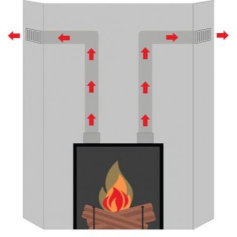 Napoleon Universal Heat Management System for Ascent Deep Series Fireplace