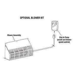 Superior Wood Stove Hot Air Circulation Blower